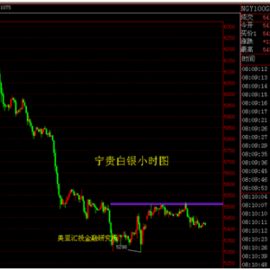 Ф�Y�£�10.12���F���y�������