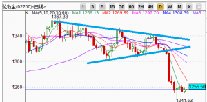 ����c��FED�oҪƫ������ �S��S�֙M����������