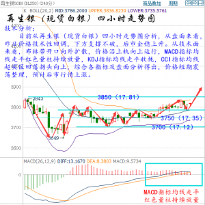 �����h��10��20ԭ�͞r�ࡢ���y����Ȼ��������h�������ڼ����m�l��