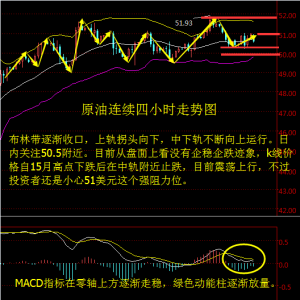 ����۽�10��24�գ��о������и߶������L��Ͷ�Y��ӭ���X����