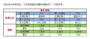 �C���F���٣����y�ߏ��oҕ��Ԫ �S�ַ���������