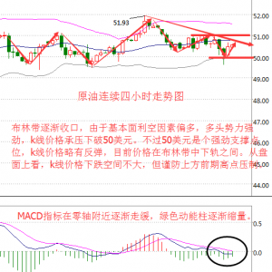 ����۽�10��25�գ����֮�����R�������̓r�U��50��֧��