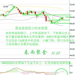 ����۽��¾��չ�50��Ԫ��䏑��_����������،ӌӰ���