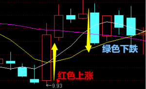 ��Ʊ֪�R���Tk���D��ô��