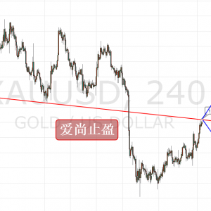 ����ֹӯ���S���Pע1292���ƣ�ԭ���Pע46.2֧�Σ�