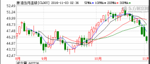 �ν���ؔ(c��i)���̓r(ji��)��(k��)�泬�A(y��)����������Ͷ߀�з��D(zhu��n)�ęC(j��)��(hu��)��