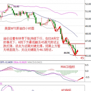 ����۽�11.3�̓r45��Ԫ�Ƿ��|�������rǰĪ�ѷ�����Ҋ��