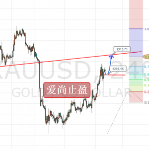 ����ֹӯ���S����^������ɣ����rǰ���࿴�¸ߣ�