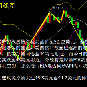 �������x�m���䶨 ���gEIA�ٴ��������п��^��