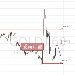 ����ֹӯ���������x���������Z���S��V�η��D�ػ����ݣ�