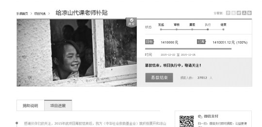 �Z���ܘ����(xi��ng)Ŀ�؈D