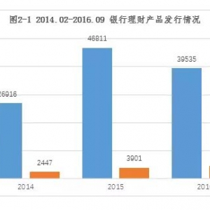 ���X������APP�y����ؔ���������桪2014��2����2016��9��