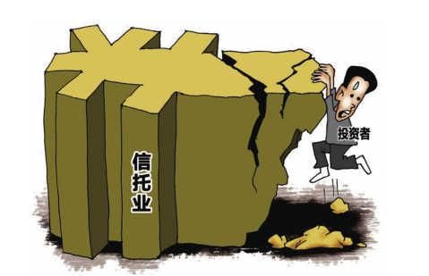 Ͷ�Y�˲���