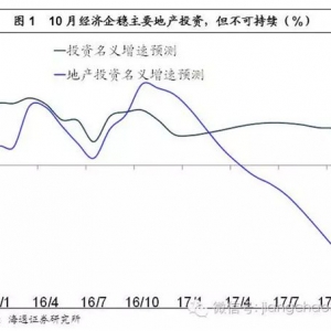 ��ͨ�Cȯ���^�����������خa�󷀲�������K��