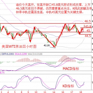 ����۽�11.21ԭ�ͺϼs�����_�P�ϝq1%���ܾ����߀�����