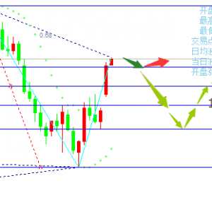 �ν���ؔ�����H�̓r���ƴ�q����Ͷ�ݲ��ɓ���