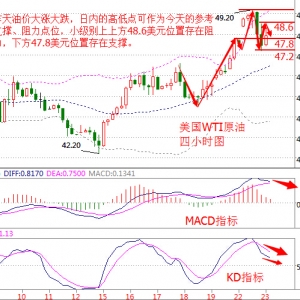 ����۽�11.23ԭ�́��P����W���P�^�m�_�ߣ�������˼·