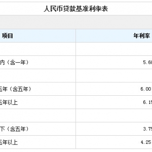 2014�꽨�O�y���J�����ʱ����D�ģ�