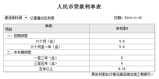 2014�깤���y���J�����ʱ����D�ģ�