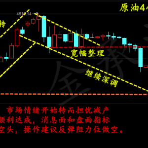 ��кƣ��W��˜p�a(ch��n)������ָ�ϓP(y��ng)��11.28ԭ�Ͳ������h