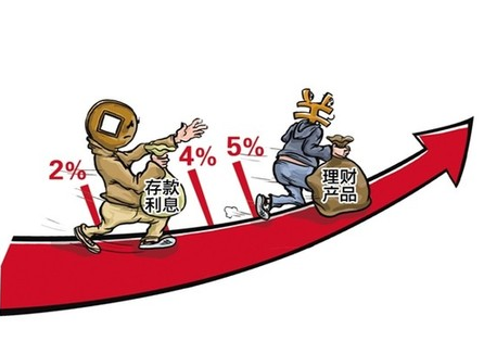 ������ؔ(c��i)����