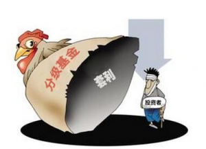 ʲô�Ƿּ�����Ͷ�Y�ּ���������Ҫ֪���Ļ��A֪�R