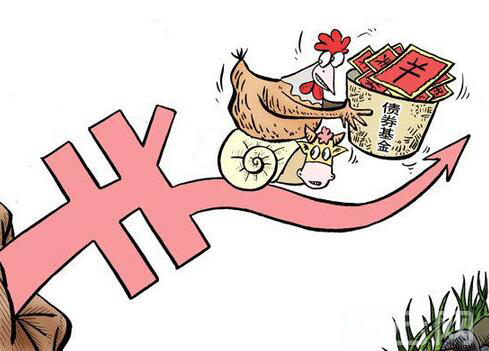 ��ȯ����