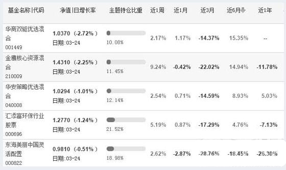 pppģʽ���}����