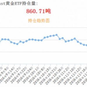 �_���x��12��9�����վo�����A�ڣ��S����Ҳ�o����ͦ��