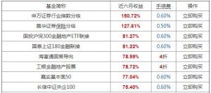 ţ�л�����ô�I��ţ���x�����������