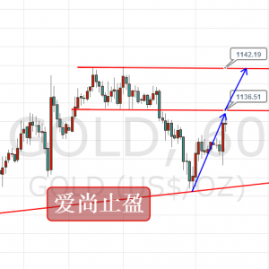 ����ֹӯ���S���賿�߷��飬�Ճ����࿴���m��