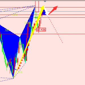 �ν���ؔ��API��潵�����A�ڣ�֔�����^�@�����£�