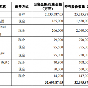 A���Y�ܵ�һ�Ɍ��Q�� ���󳬺��A�ɖ|��� �Y�aҎģ���f�| ļ��190�|Ԫ