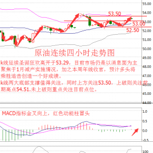 ����۽�12.27���̓r(ji��)��������ֻ���ϝq�����ڶ��β���