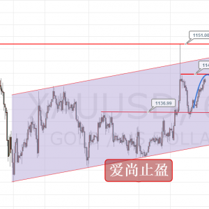 ����ֹӯ���S��_�����������1151֮�·Ǐ��ݣ�