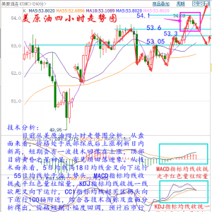 �����h��12��28�F؛ԭ�ͼ����y�����������h