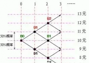 Ф�Y�£�ՄՄͶ�Y���ȥ�ӂ}С������