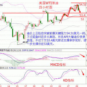 ����۽𣺴���۽�12.29�̓r(ji��)���^�Ѱ��𣬷���M(j��n)������(d��ng)�r(sh��)