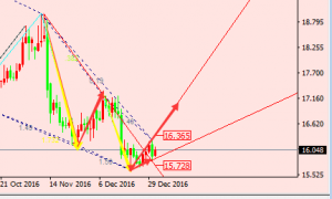 �ν���ؔ�� �p�a(ch��n)Ч�����Ɲq�ݣ��y���Ճ��߄ݽ�������1.3����