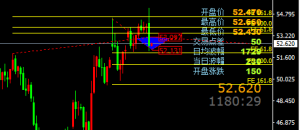 �ν���ؔ�� �����һ�������գ��y����ݷ��D����߀�ڵȴ���