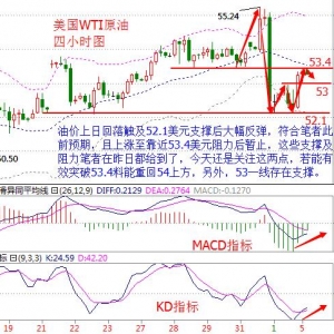 ����۽�1.5�p������֧���̓r(ji��)�����_��ϴ���g