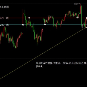 �ν���ؔ�� APIԭ�͎�潵�����A�ڣ��������ǿգ�