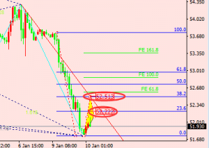 �ν���ؔ���������_���y�ͻ����[���ӵĻ𻨣�