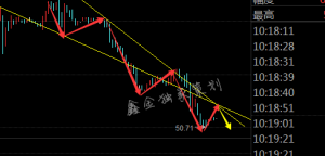 �ν���ؔ���p�a(ch��n)��(zh��)�����ɣ�ԭ�Ͷ���Ҋ픣��о��C�����R��