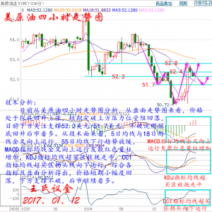 �����h��1��12������Ʒ�F؛���yԭ�ͷ�����Ո�������h�����u��