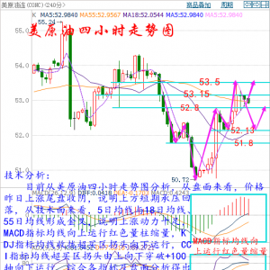 �����h��1��13������Ʒ�F؛���yԭ�ͷ����������h