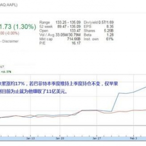 �ͷ����ļ��������O��4000�f�� ������ٍ11�|��Ԫ