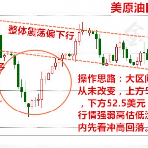 ��кƣ�2.17ԭ��ԇ̽���������L(f��ng)�U(xi��n)ƫ���У�ԭ�Ͳ������h