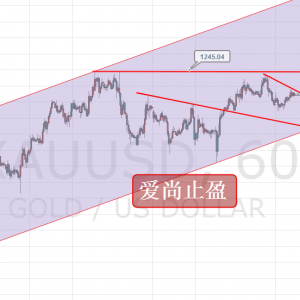 ��(��i)��ֹӯ���S��������ګ@�����Ճ�(n��i)�S���^�m(x��)���࣡