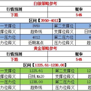 �C���F���٣���(hu��)�h�o(j��)Ҫƫ�������W�ޑn�]���m(x��)